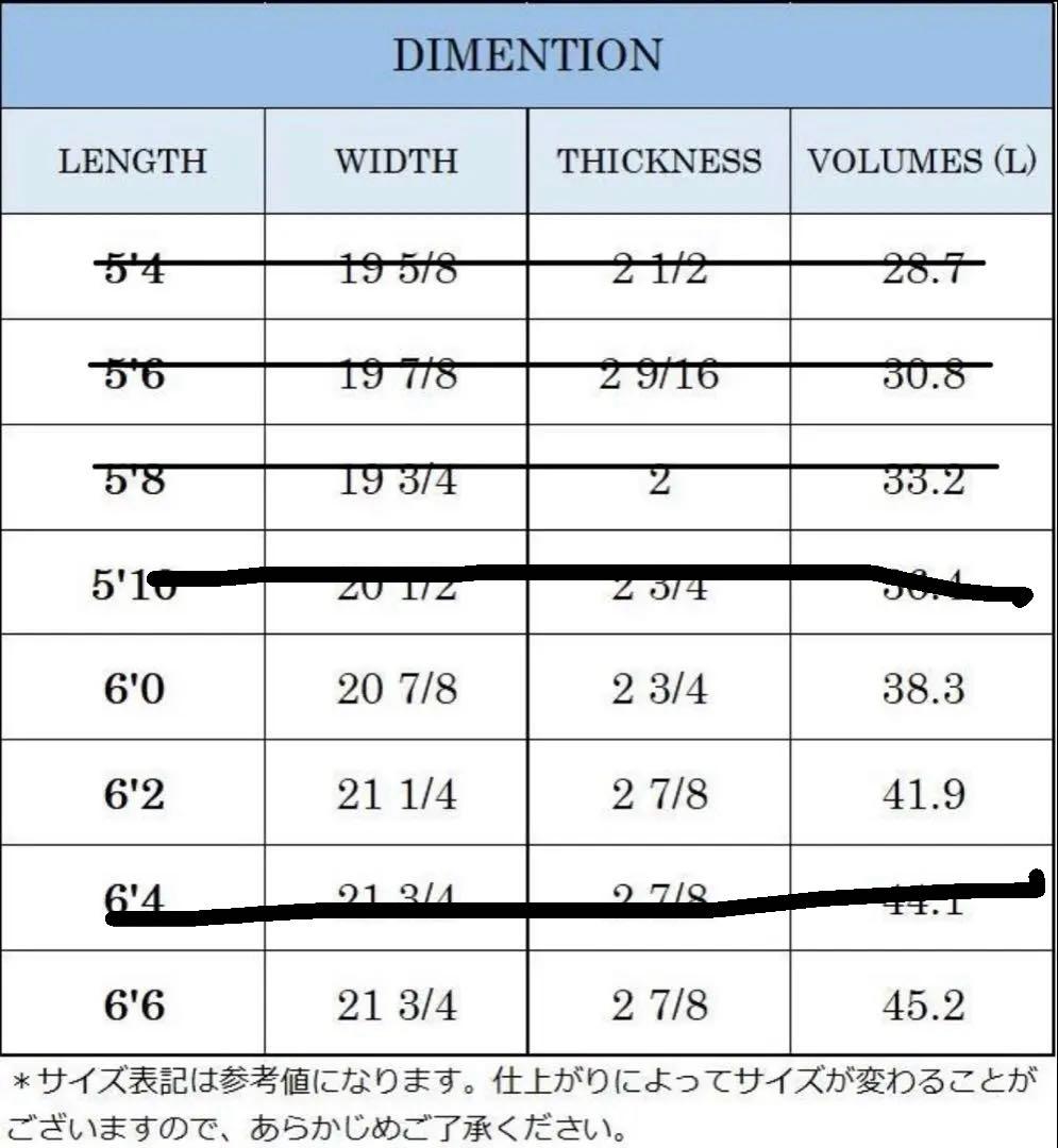 新品！ラスト1！カーボンボード FISH FIVE　CARBON 6'0\"