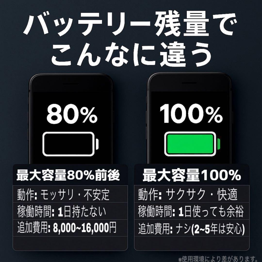 【整備済・保証付】iPhoneXR 256GB Blue｜SIMフリー【極美品】