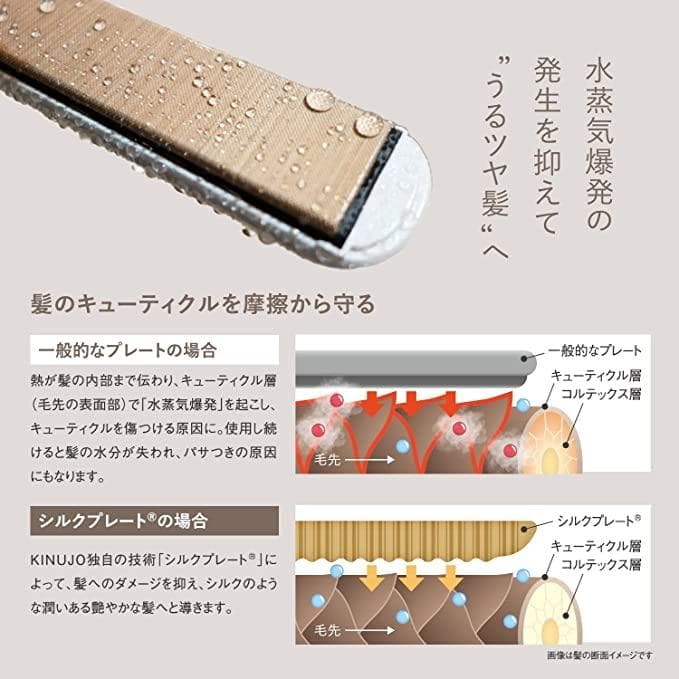 新品未開封・送料無料 絹女 KINUJO LM-125 ストレート ヘアアイロン