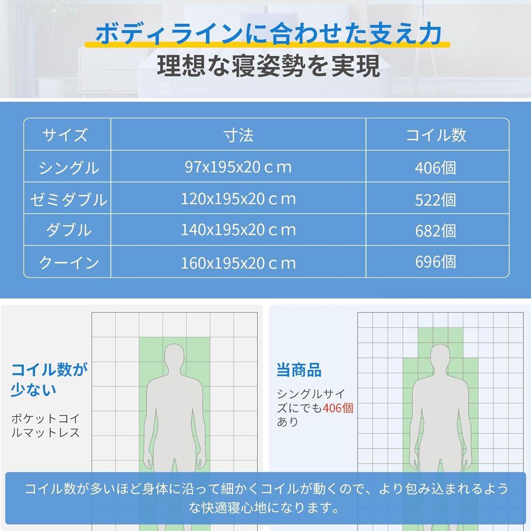 マットレス ダブル 極厚20cm 高反発 ベッドマットレス