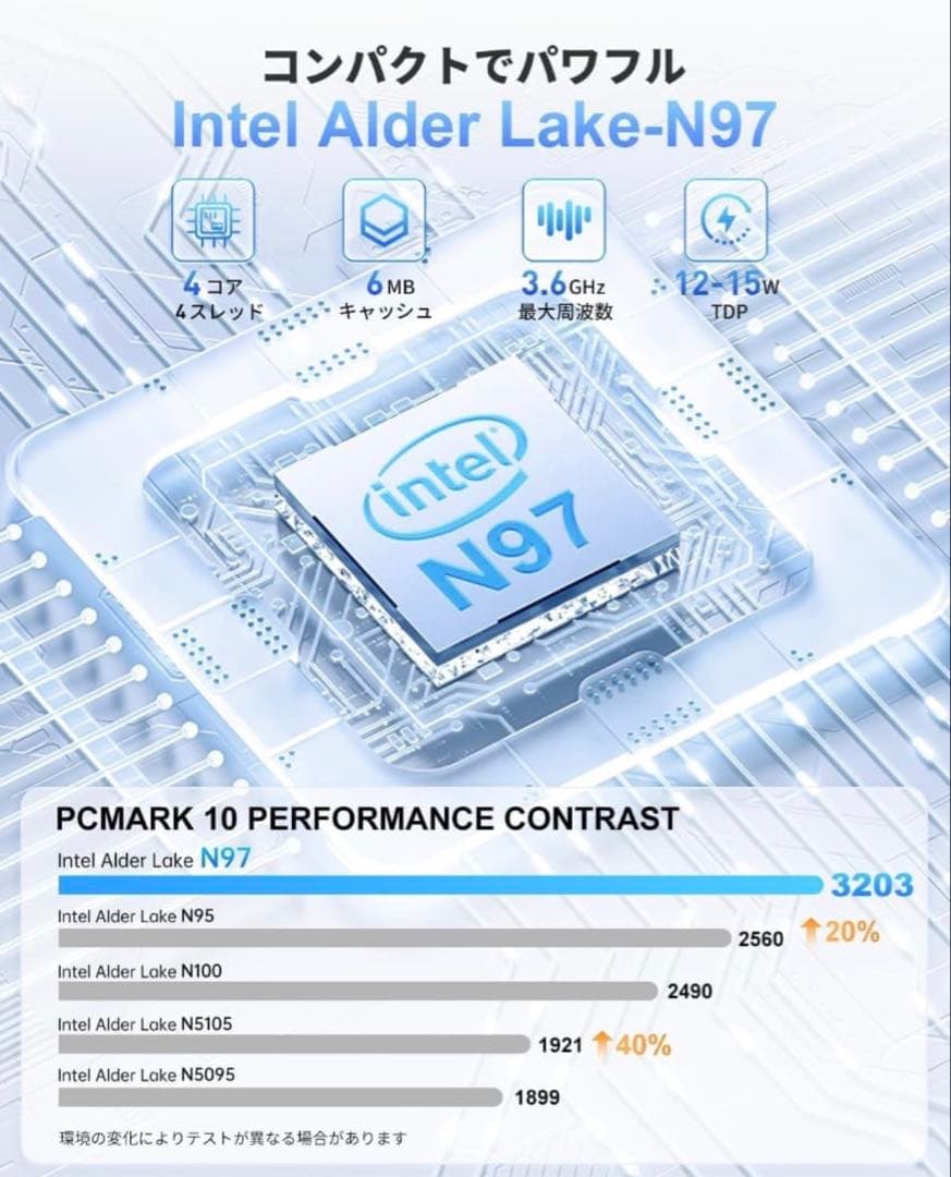 NiPoGi ミニpc N97 8 256 SSD Windows11
