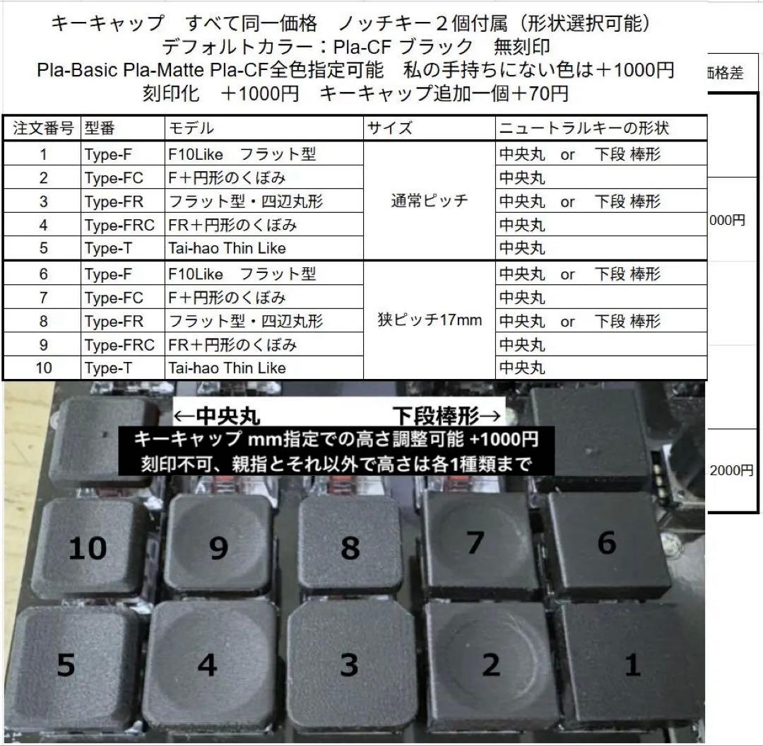 オーダーメイド 19mm &17mm BT無線KeyballBLE