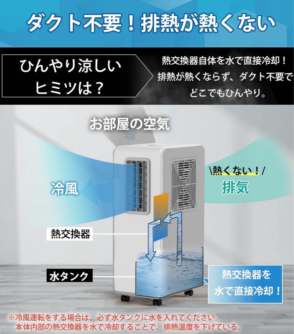 GEKETY ポータブルクーラー PCX5R-18MA