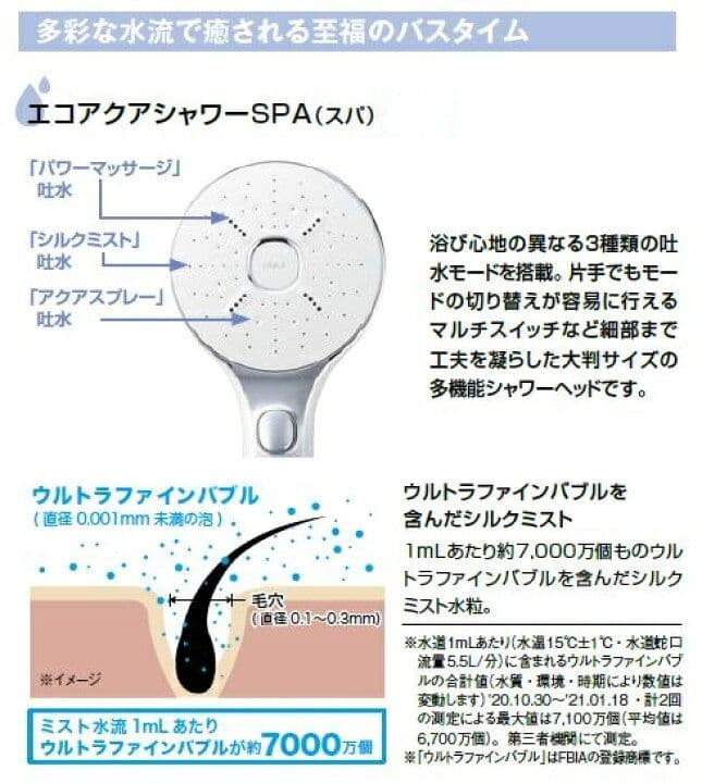 LIXILスイッチ付エコアクアシャワーSPA