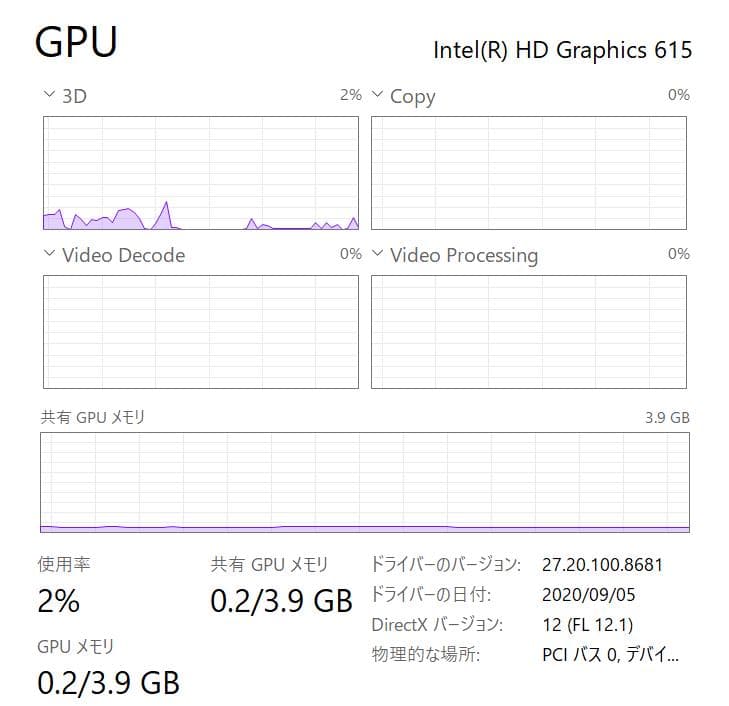 高速・高性能 Surface Go LTE 8GB・128GB NVMe SSD