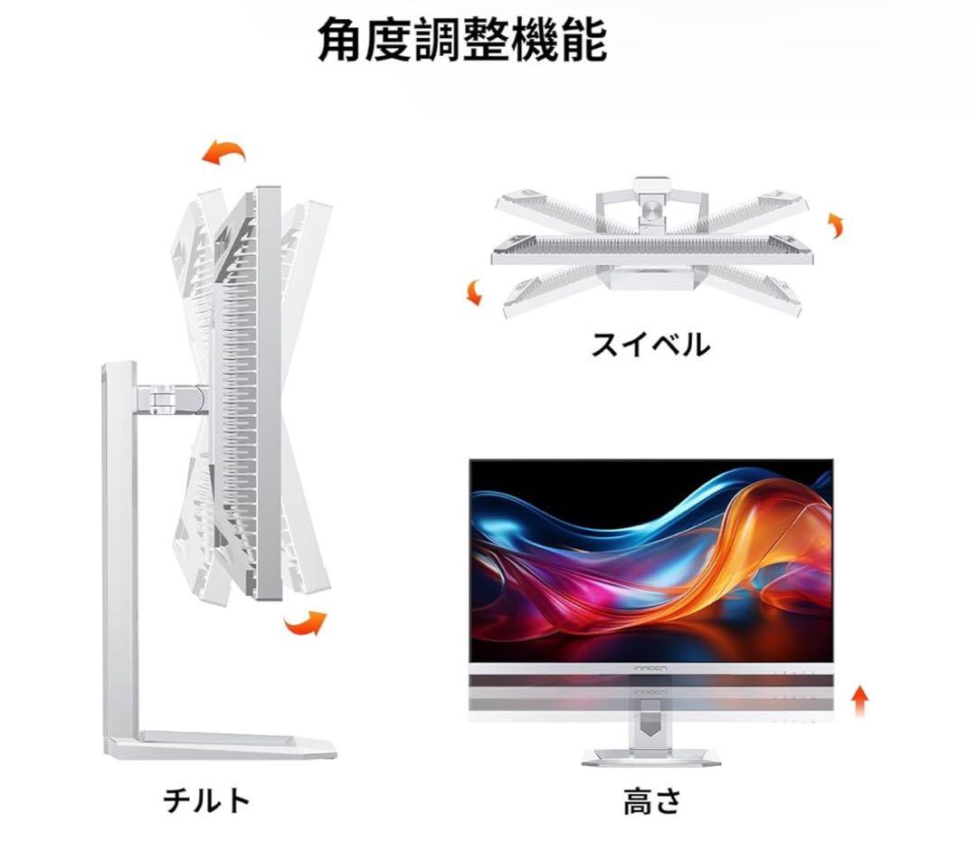 NNOCN ミニLED 4K ゲーミングモニター 32インチ 32M2V