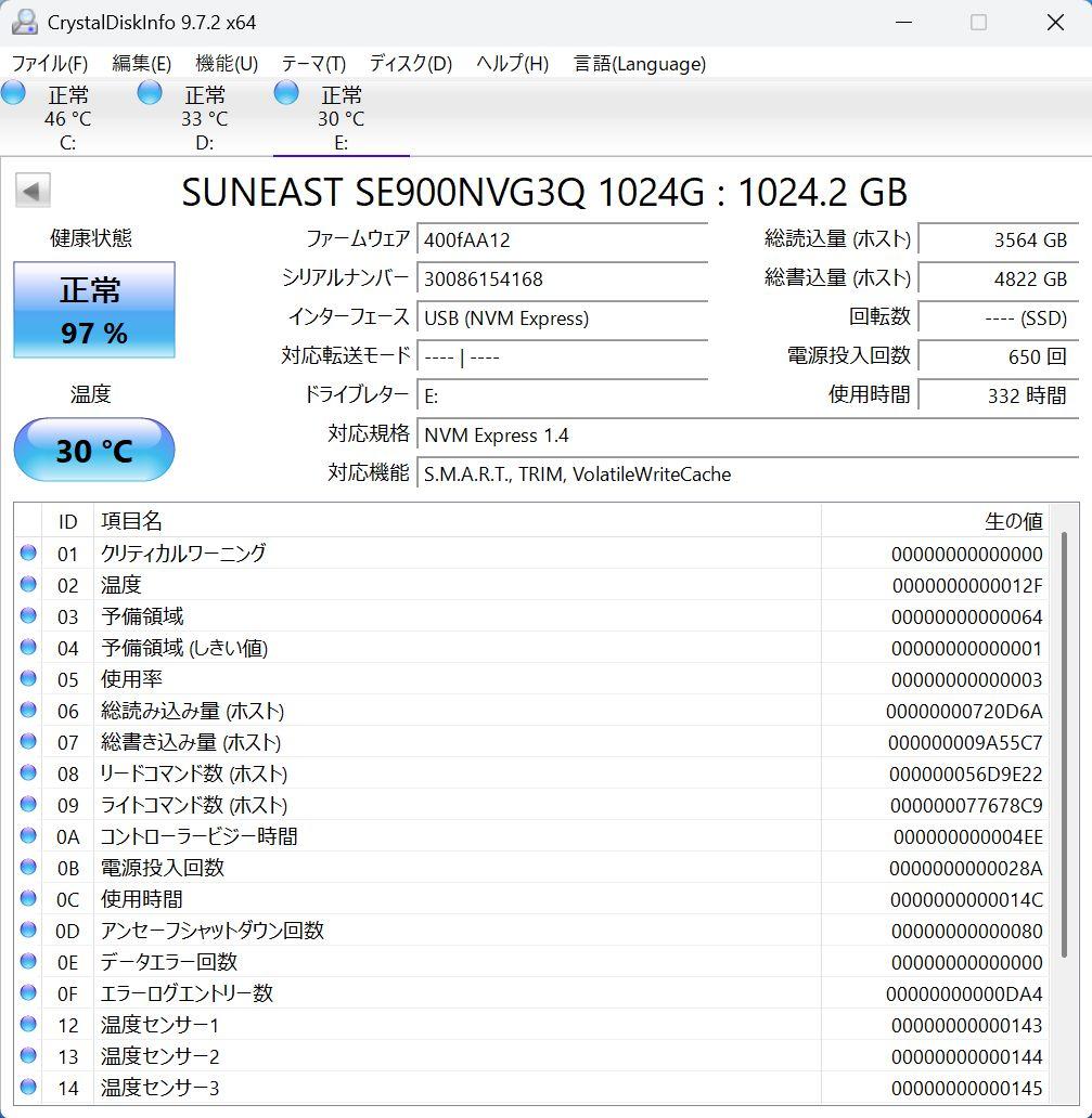 ラ*ル様 【使用時間300時間程度】SUNEAST 1TB NVMe SSD