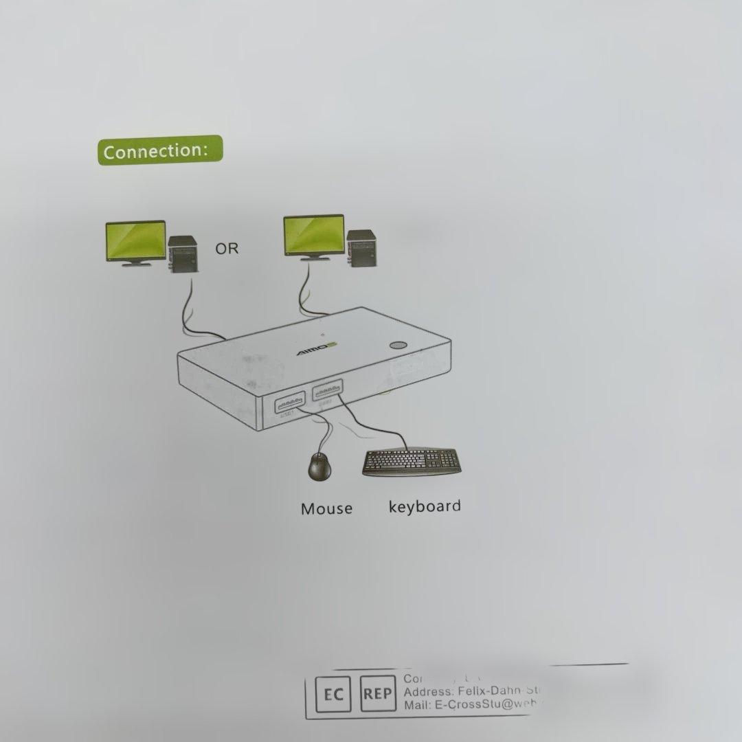 11128　 AIMOS HDMI KVM切替器 8入力1出力