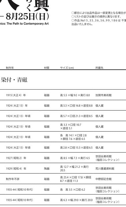 北大路魯山人　初代　宮永東山　北大路魯山人補作　青磁双魚文小鉢