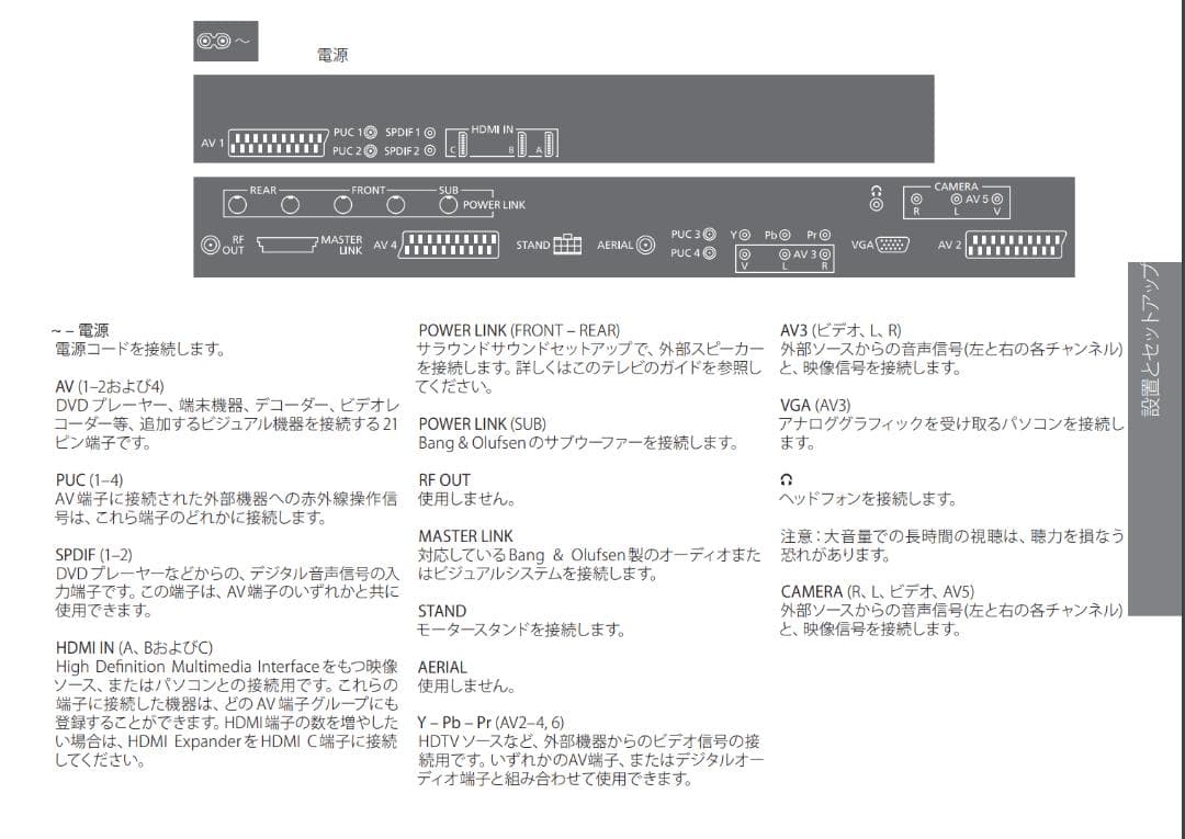 BEOVISION10　-　46