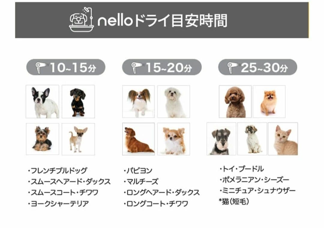 nello Haru ペットドライヤー