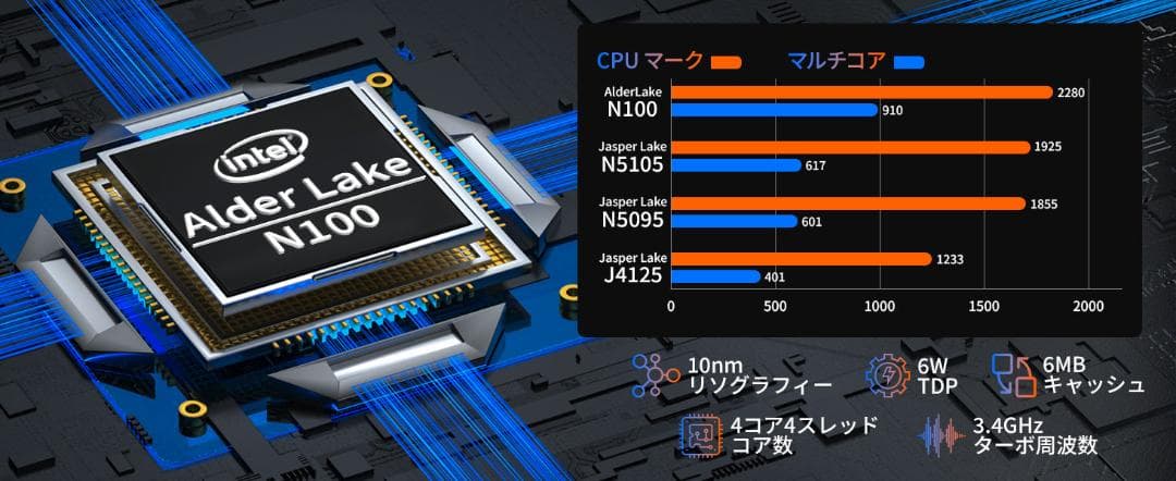 最終価格✨8インチ ノートPC Windows 11 Pro タッチスクリーン