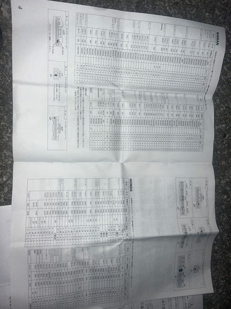 pivot SPEED METER V モニターホルダー付き