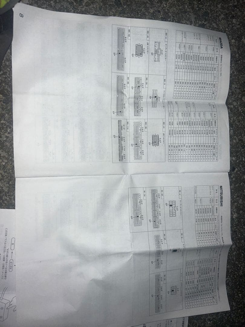 pivot SPEED METER V モニターホルダー付き