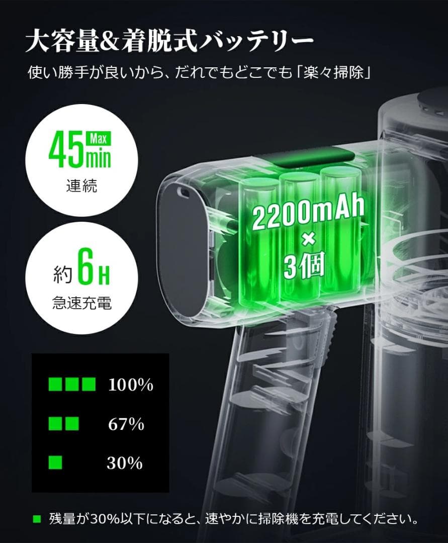 【1点限り】　コードレス掃除機　スティッククリーナー　軽量　LCD液晶　ホワイト