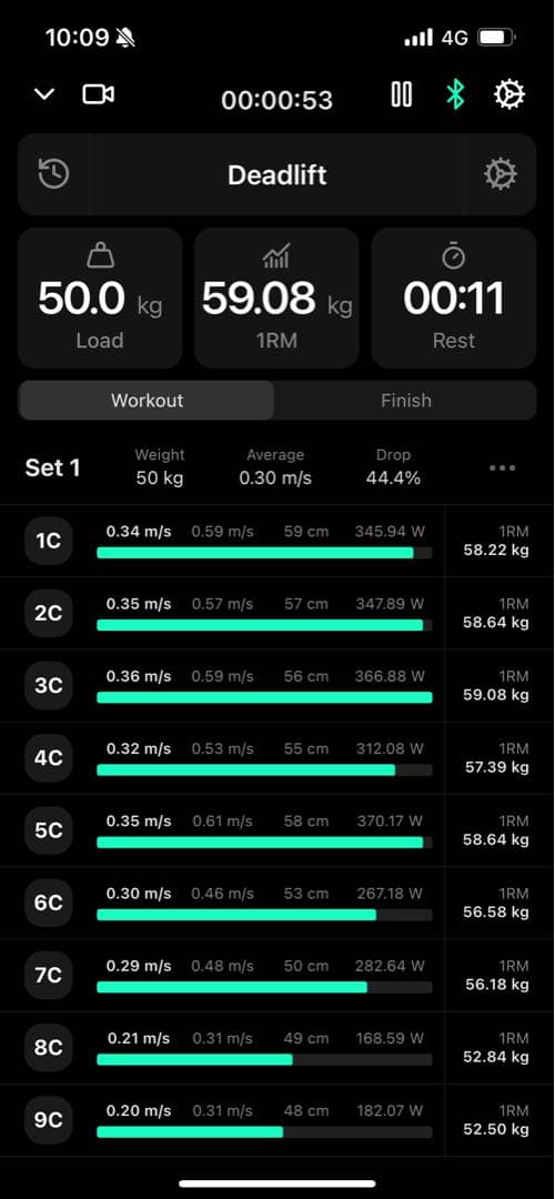 VITRUVE VBTデバイス