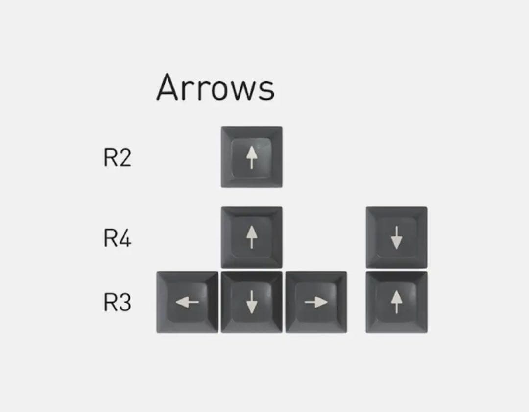 キーボード + OBLOTZKY SA OBLIVION V2 CUSTOM KEYCAP