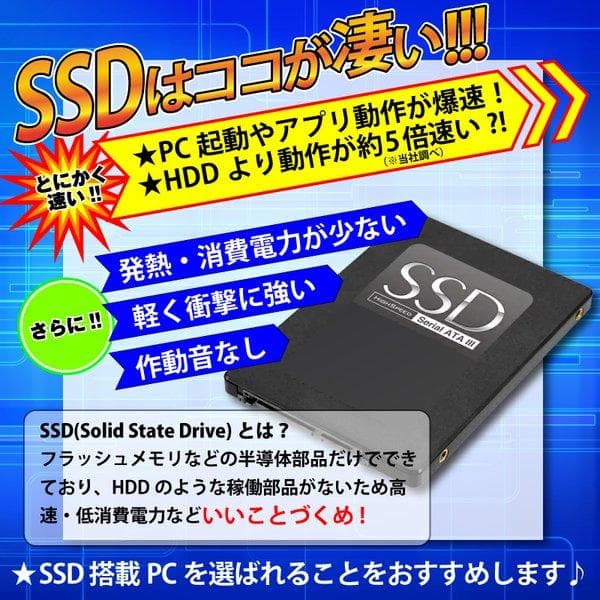 【激安ゲーミングPCフルセット】i5 GTX 快適動作！Office ガレリア