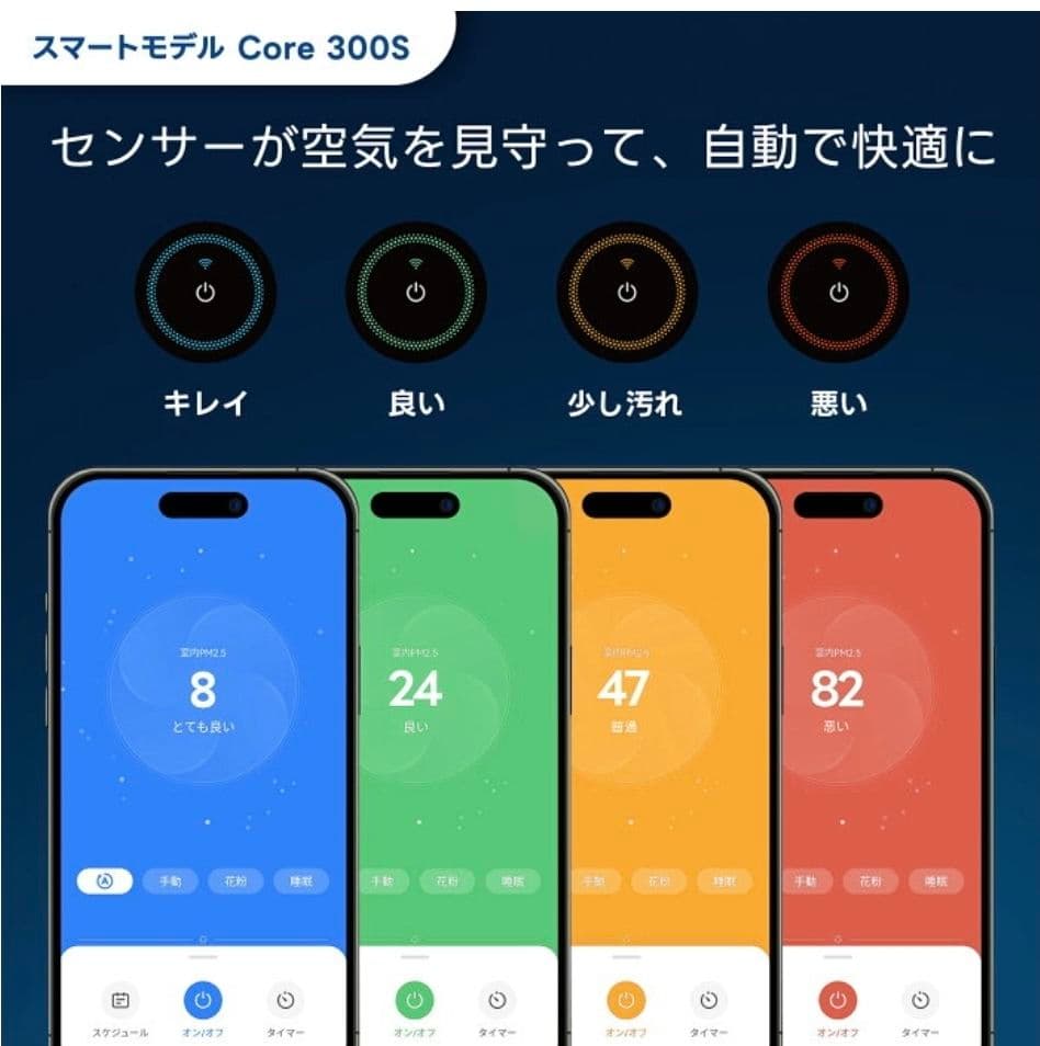 Levoit Core 300S 空気清浄機