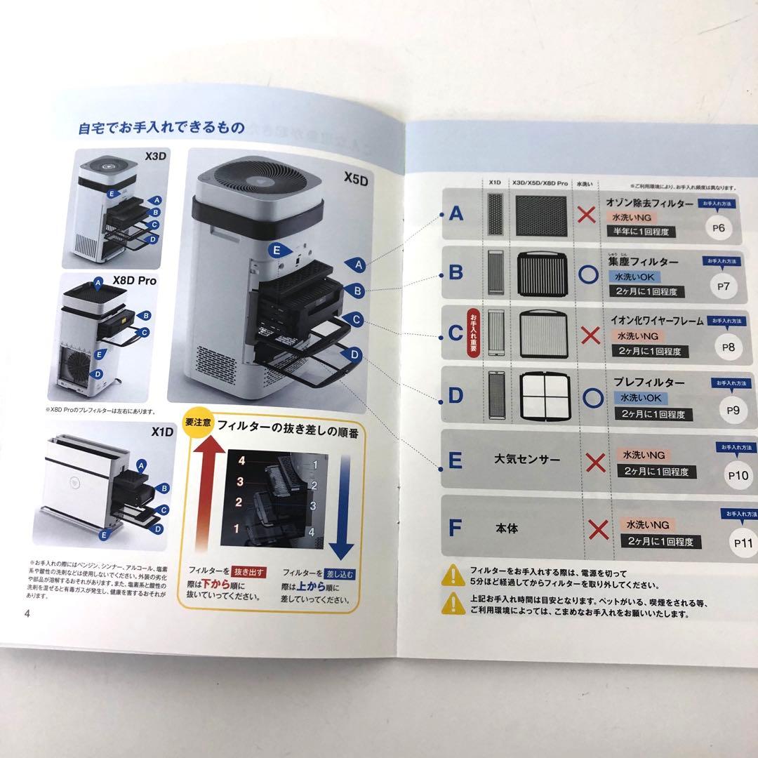 449-F Airdog X3D 空気清浄機 KJ200F-X3D エアドッグ