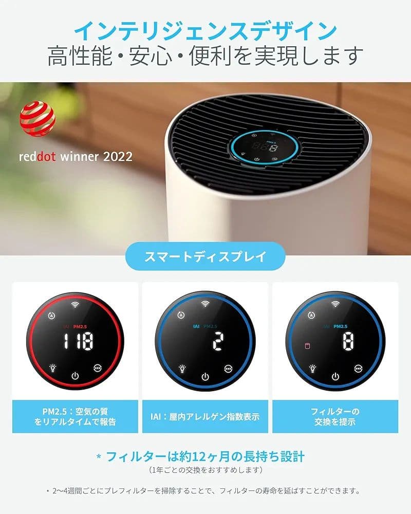 フィリップス　空気清浄機　AC1715