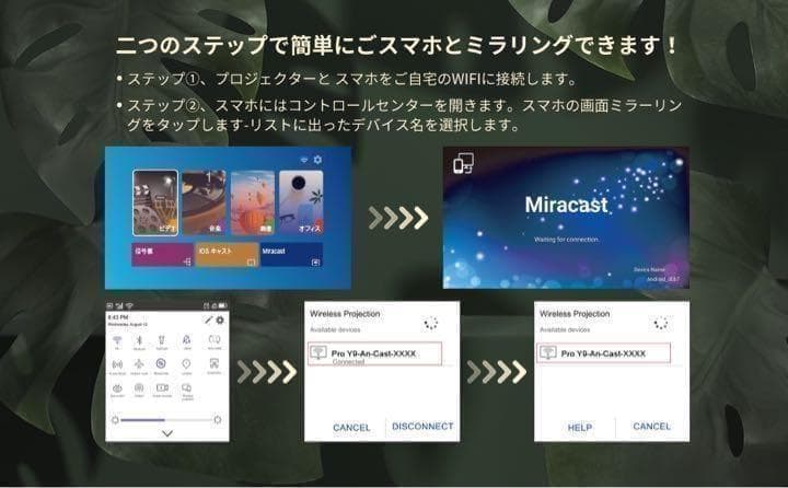 プロジェクター 家庭用 小型 4K 5G Wi-Fi 15000LM 収納バック