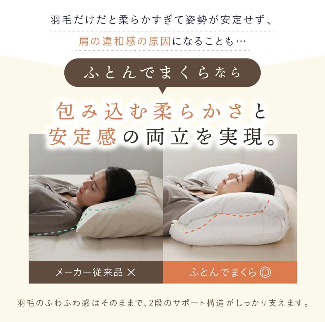 ふとんでまくらpremium 満