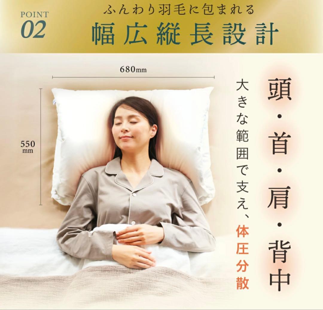 ふとんでまくらpremium 満