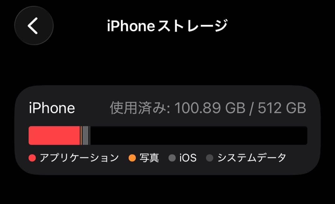 【美品】iPhone 11 Pro スペースグレー 512GB