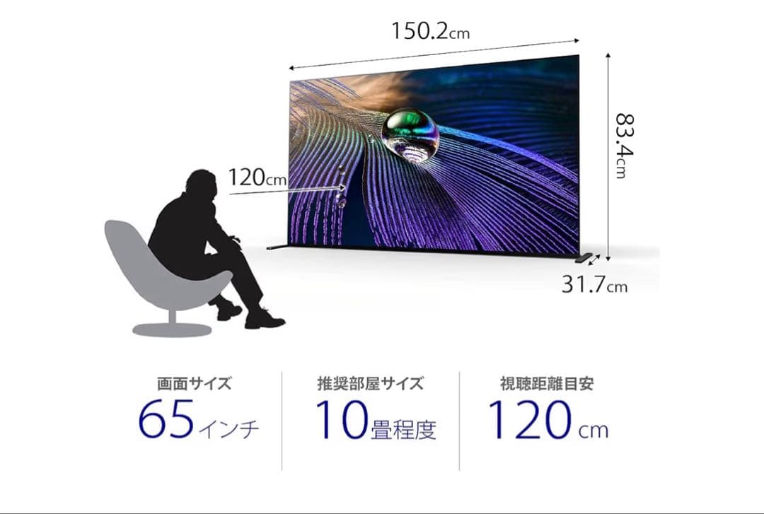 【Alil様】 SONY 2021年製 65型 XRJ-65A90J
