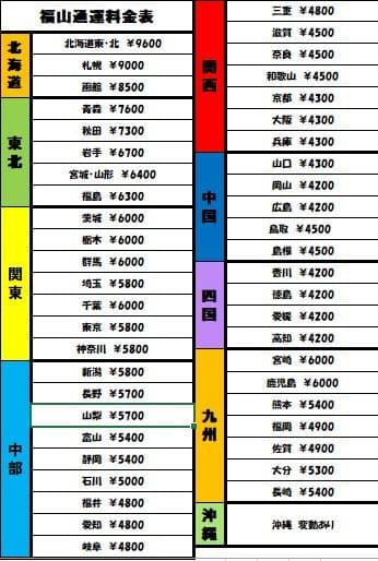 rikuハナビＢＨＳ２　不要機ボリューム調整付